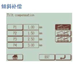 倾斜补偿