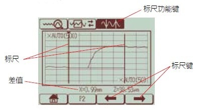 利用标尺功能进行的简化